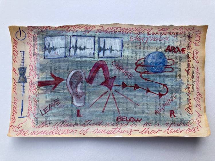 Drawing showing "above," "below," and other directional symbols